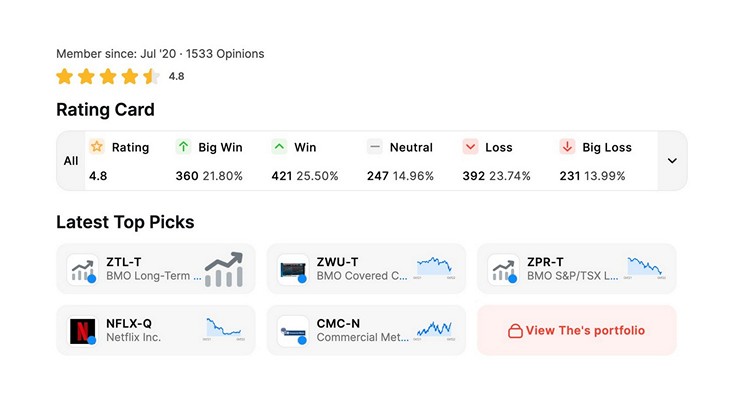 Panic Proof Portfolio