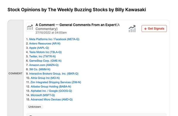Weekly Buzzing Stocks